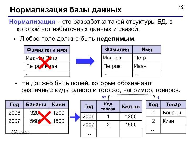 09/03/2023 Нормализация базы данных Нормализация – это разработка такой структуры БД,