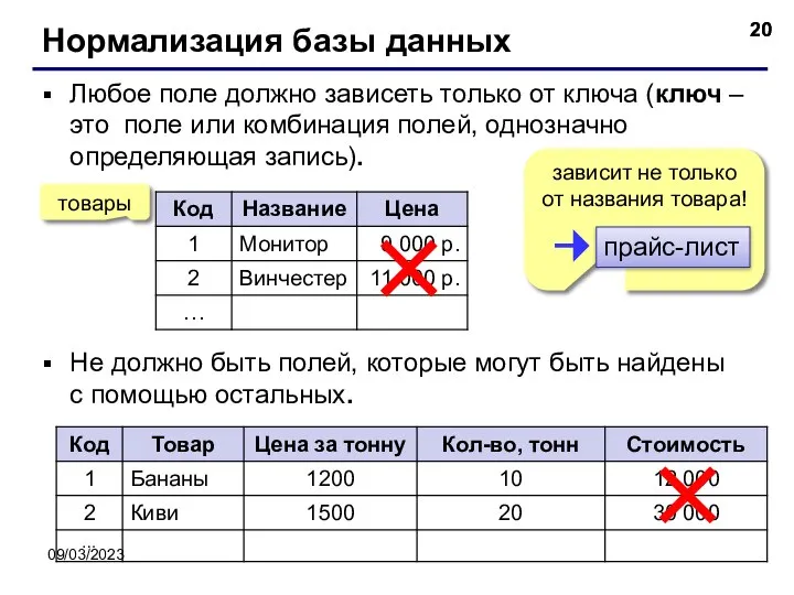 09/03/2023 Нормализация базы данных Любое поле должно зависеть только от ключа