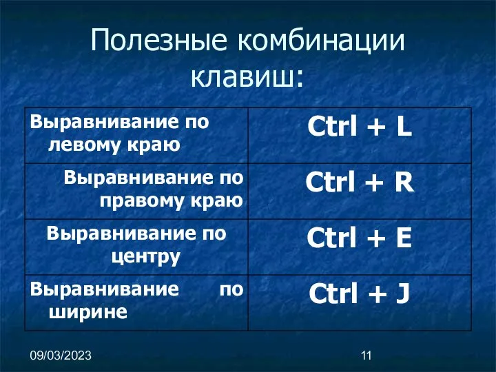 09/03/2023 Полезные комбинации клавиш: