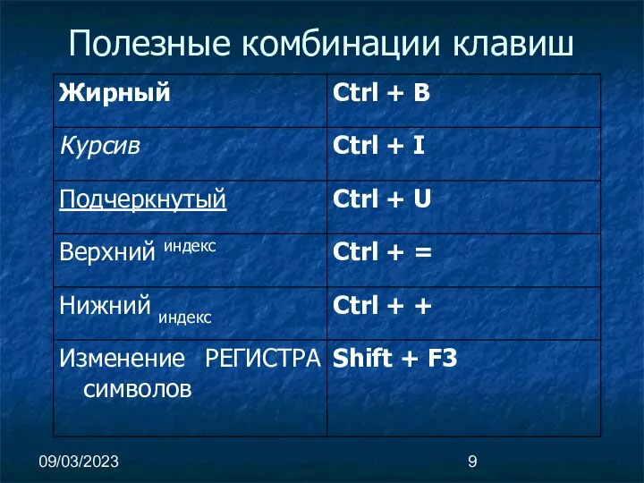 09/03/2023 Полезные комбинации клавиш