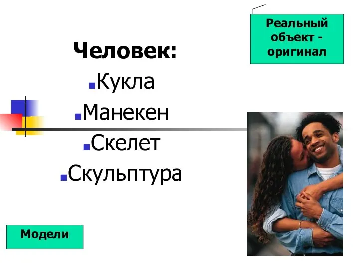 Человек: Кукла Манекен Скелет Скульптура Реальный объект - оригинал Модели