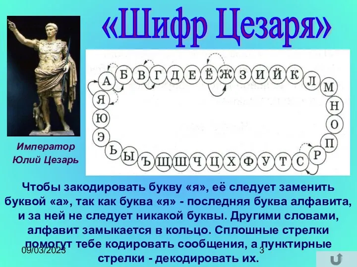 09/03/2023 Император Юлий Цезарь Чтобы закодировать букву «я», её следует заменить