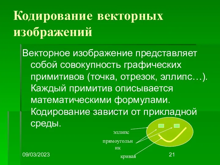 09/03/2023 Кодирование векторных изображений Векторное изображение представляет собой совокупность графических примитивов