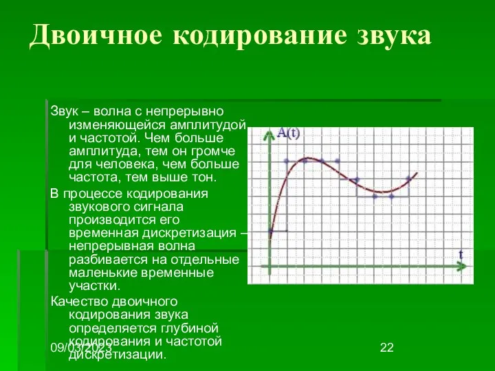 09/03/2023 Двоичное кодирование звука Звук – волна с непрерывно изменяющейся амплитудой