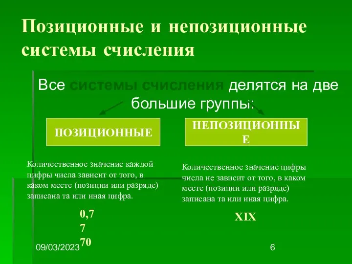 09/03/2023 Позиционные и непозиционные системы счисления Все системы счисления делятся на