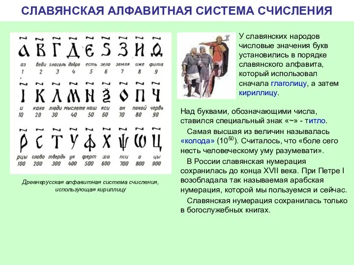 СЛАВЯНСКАЯ АЛФАВИТНАЯ СИСТЕМА СЧИСЛЕНИЯ Над буквами, обозначающими числа, ставился специальный знак