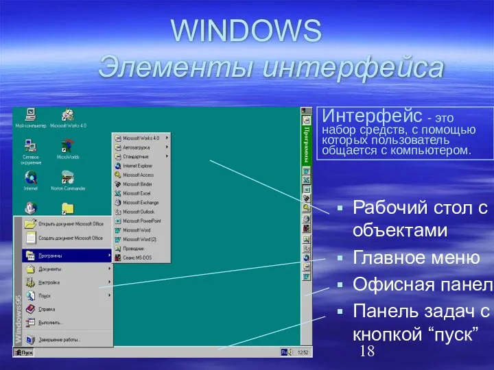 09/03/2023 WINDOWS Элементы интерфейса Рабочий стол с объектами Главное меню Офисная