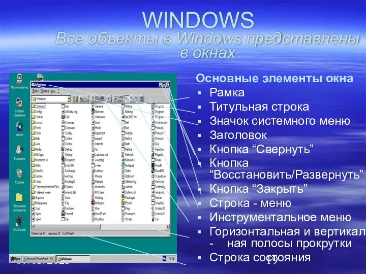 09/03/2023 WINDOWS Все объекты в Windows представлены в окнах Основные элементы