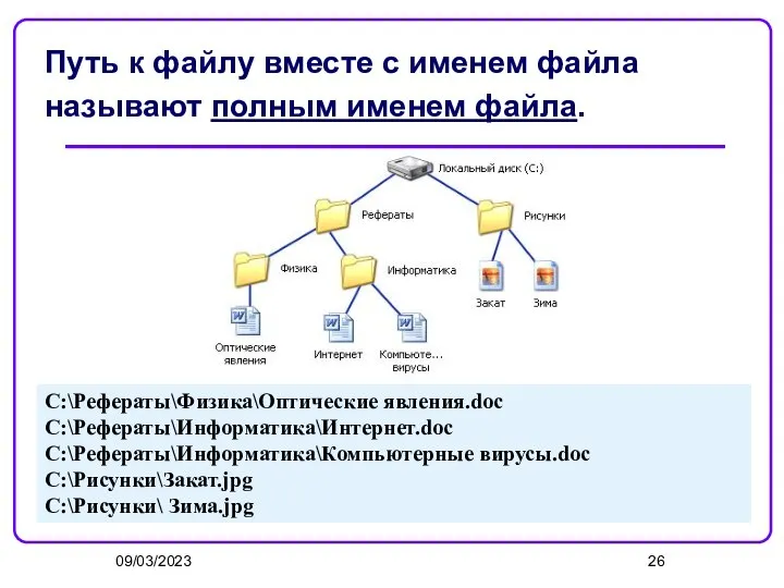 09/03/2023 Путь к файлу вместе с именем файла называют полным именем