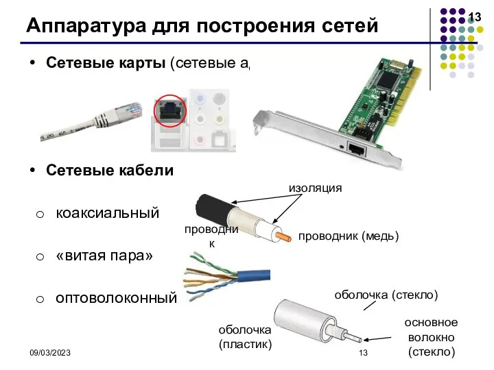 09/03/2023 Аппаратура для построения сетей Сетевые карты (сетевые адаптеры) Сетевые кабели