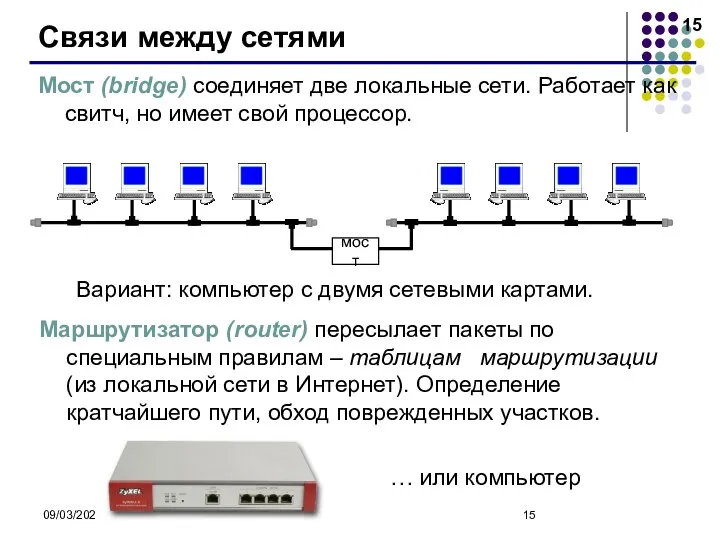 09/03/2023 Связи между сетями Мост (bridge) соединяет две локальные сети. Работает