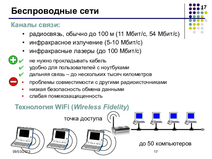 09/03/2023 Беспроводные сети Каналы связи: радиосвязь, обычно до 100 м (11