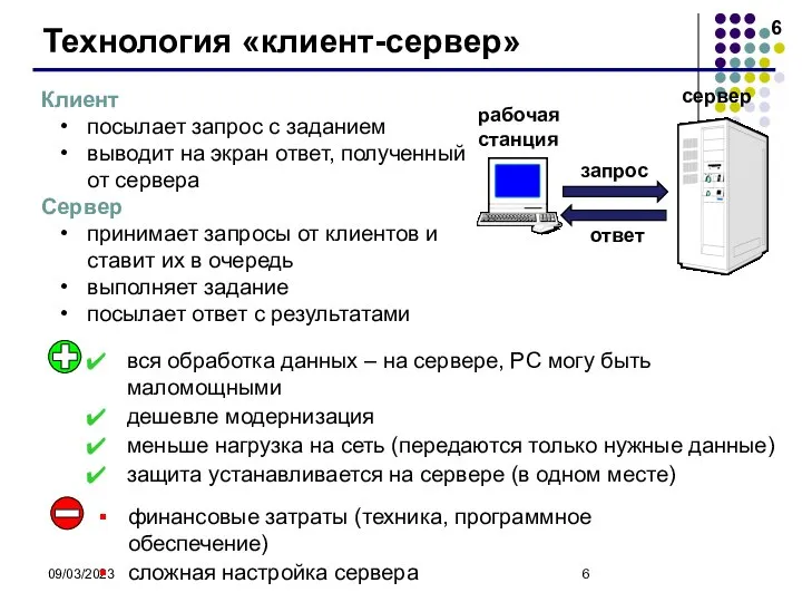 09/03/2023 Технология «клиент-сервер» Клиент посылает запрос с заданием выводит на экран