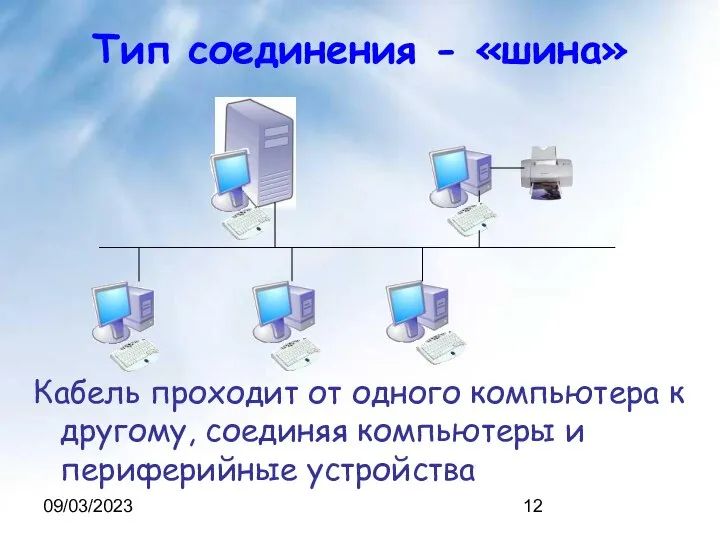 09/03/2023 Тип соединения - «шина» Кабель проходит от одного компьютера к