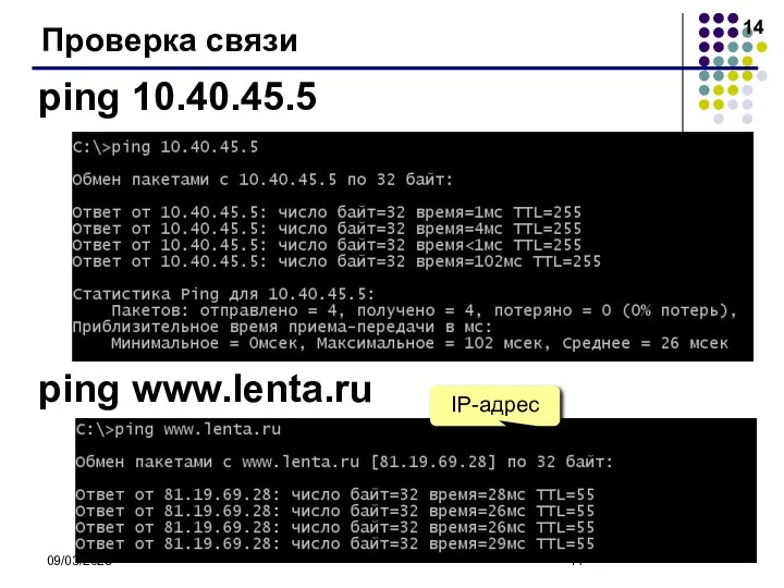 09/03/2023 Проверка связи ping 10.40.45.5 ping www.lenta.ru IP-адрес