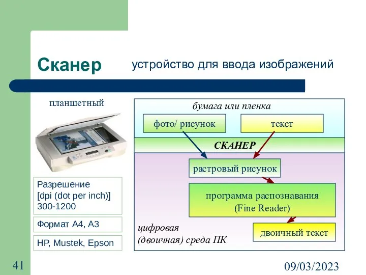 09/03/2023 Сканер устройство для ввода изображений планшетный Разрешение [dpi (dot per