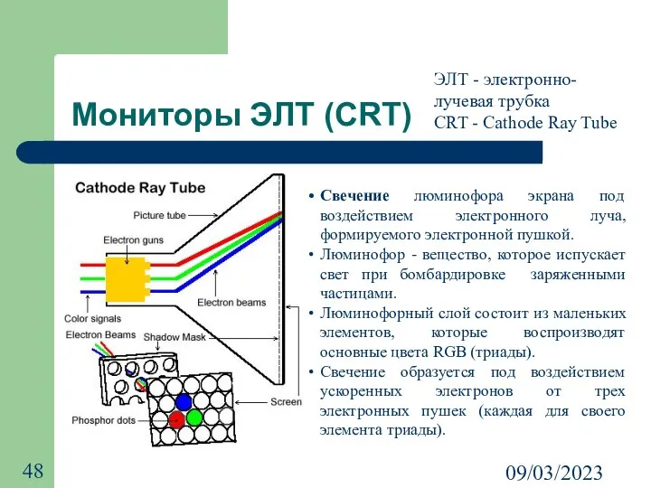 09/03/2023 Мониторы ЭЛТ (CRT) Свечение люминофора экрана под воздействием электронного луча,