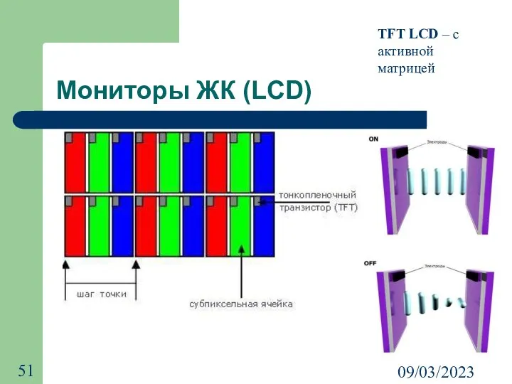 09/03/2023 Мониторы ЖК (LCD) TFT LCD – с активной матрицей