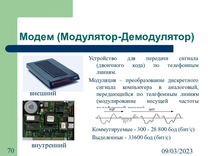 09/03/2023 Модем (Модулятор-Демодулятор) Устройство для передачи сигнала (двоичного кода) по телефонным