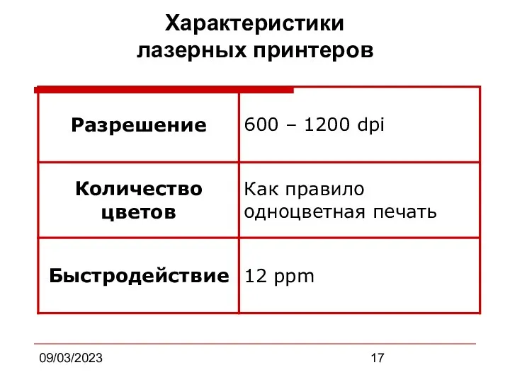 09/03/2023 Характеристики лазерных принтеров