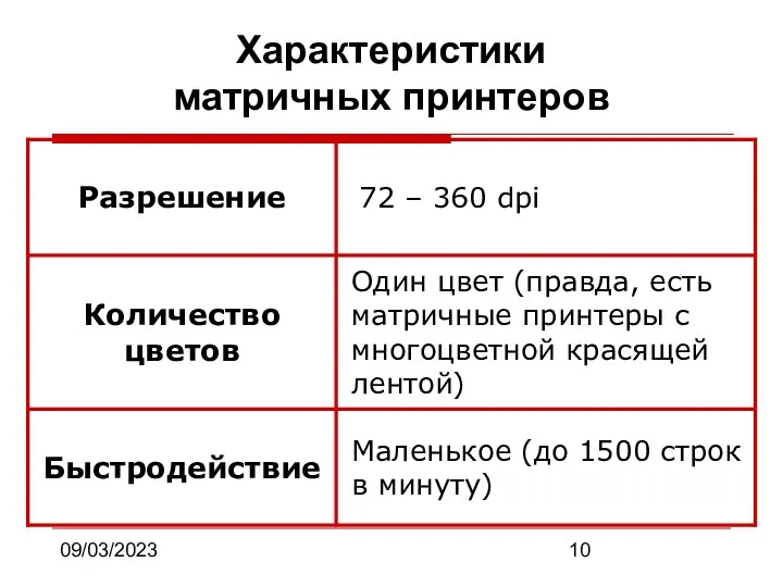 09/03/2023 Характеристики матричных принтеров