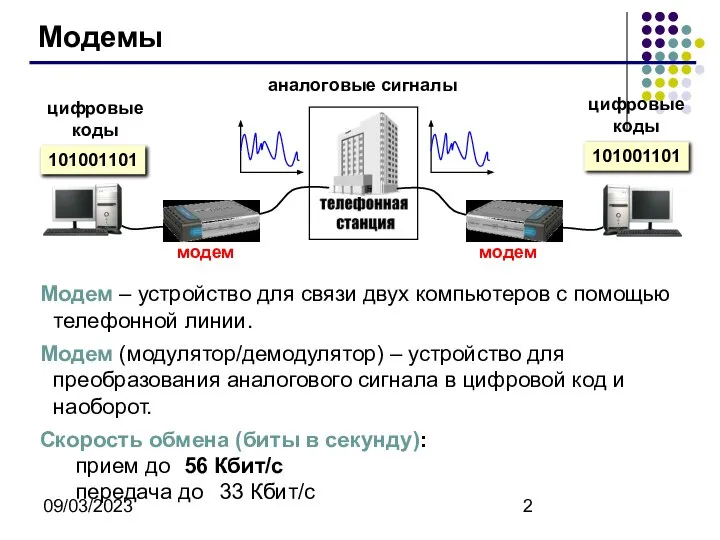 09/03/2023 Модемы аналоговые сигналы цифровые коды цифровые коды 101001101 Модем –