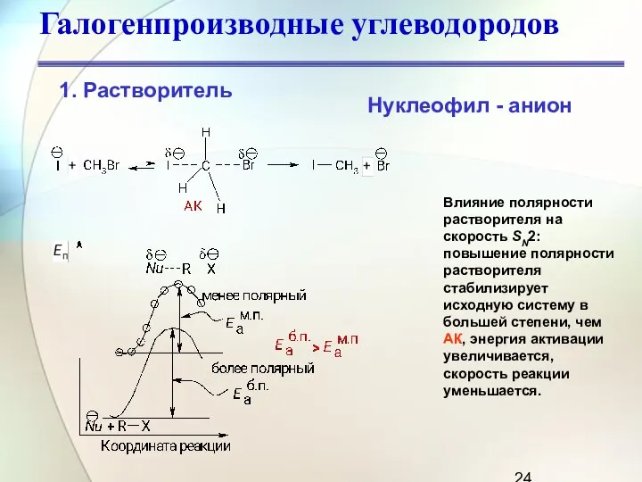 Галогенпроизводные углеводородов Нуклеофил - анион Влияние полярности растворителя на скорость SN2: