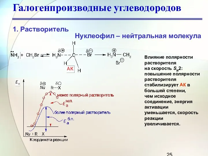 Галогенпроизводные углеводородов Нуклеофил – нейтральная молекула Влияние полярности растворителя на скорость