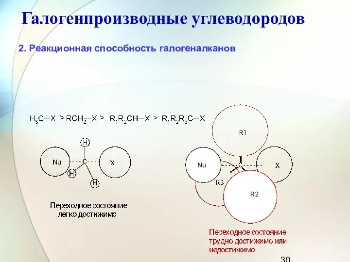 Галогенпроизводные углеводородов 2. Реакционная способность галогеналканов