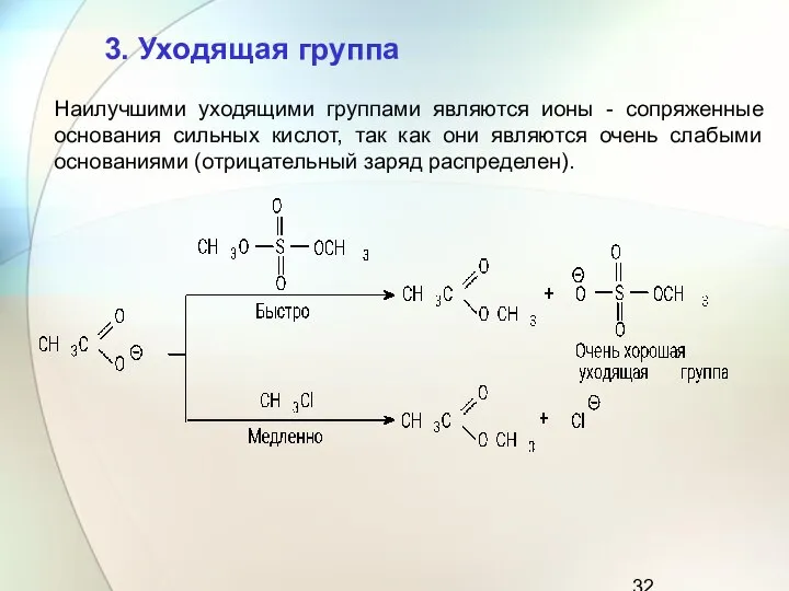 Наилучшими уходящими группами являются ионы - сопряженные основания сильных кислот, так