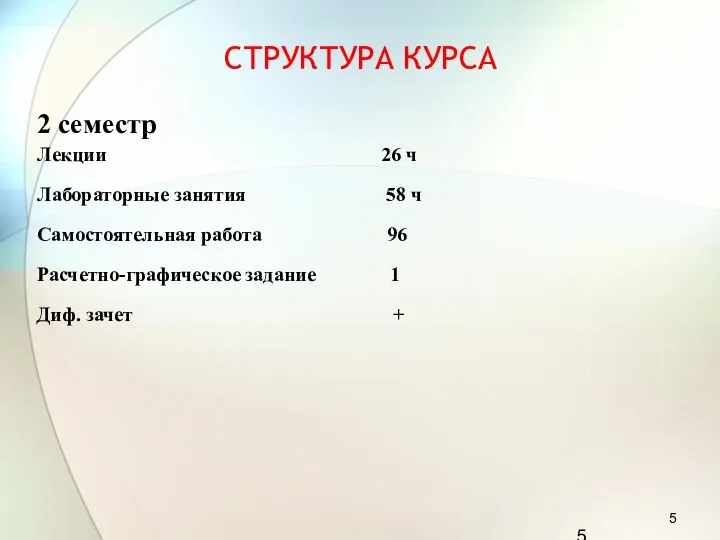 СТРУКТУРА КУРСА 2 семестр Лекции 26 ч Лабораторные занятия 58 ч