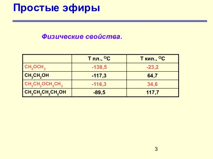 Простые эфиры Физические свойства.