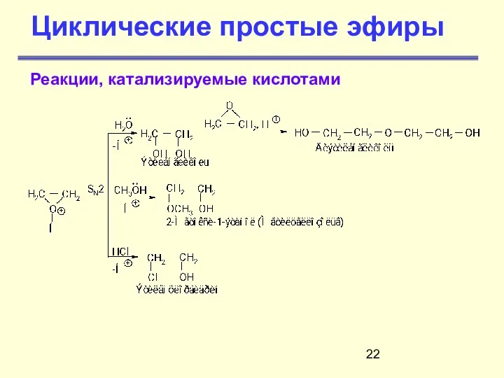 Циклические простые эфиры Реакции, катализируемые кислотами