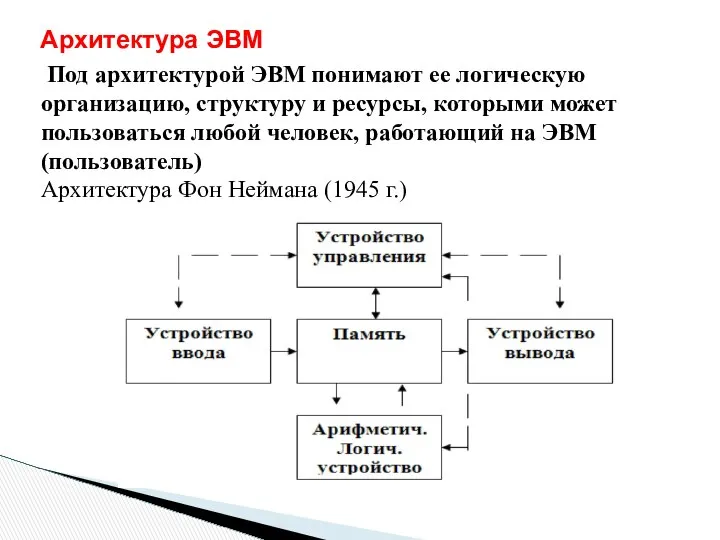 Под архитектурой ЭВМ понимают ее логическую организацию, структуру и ресурсы, которыми