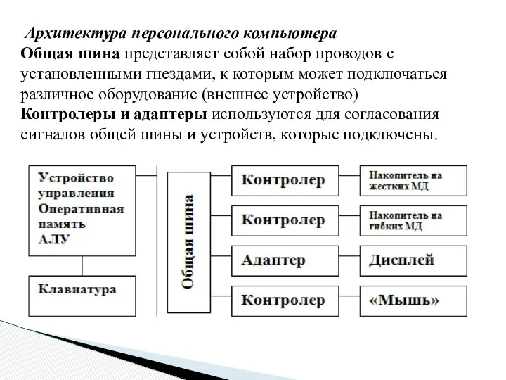 Архитектура персонального компьютера Общая шина представляет собой набор проводов с установленными