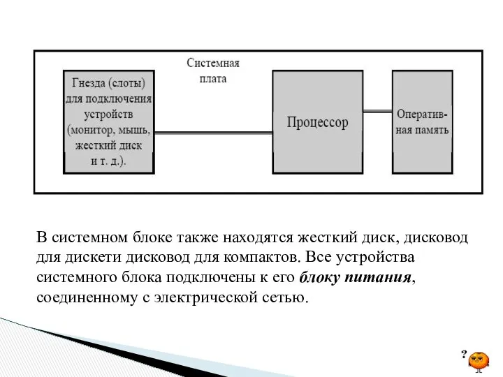 В системном блоке также находятся жесткий диск, дисковод для дискети дисковод