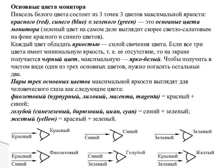 Основные цвета монитора Пиксель белого цвета состоит из 3 точек 3