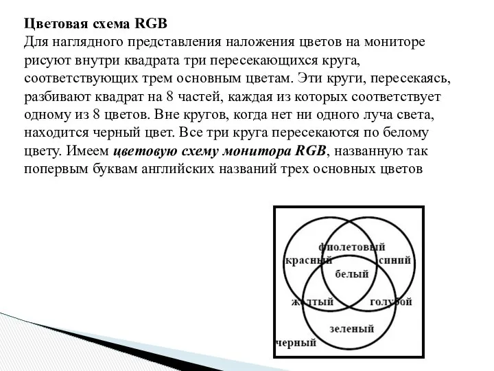 Цветовая схема RGB Для наглядного представления наложения цветов на мониторе рисуют