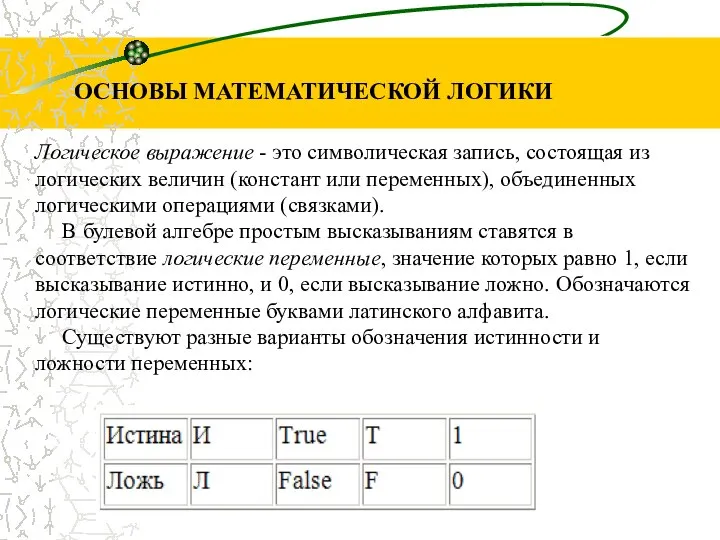 Логическое выражение - это символическая запись, состоящая из логических величин (констант