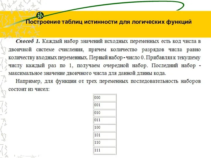 Построение таблиц истинности для логических функций