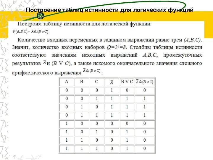 Построение таблиц истинности для логических функций