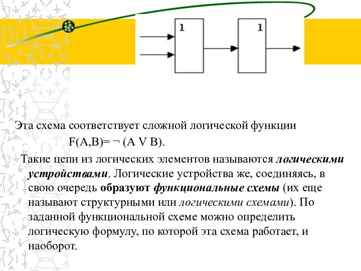 Эта схема соответствует сложной логической функции F(A,B)= ¬ (А V В).