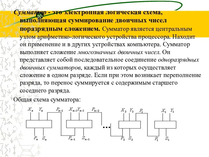 Сумматор - это электронная логическая схема, выполняющая суммирование двоичных чисел поразрядным