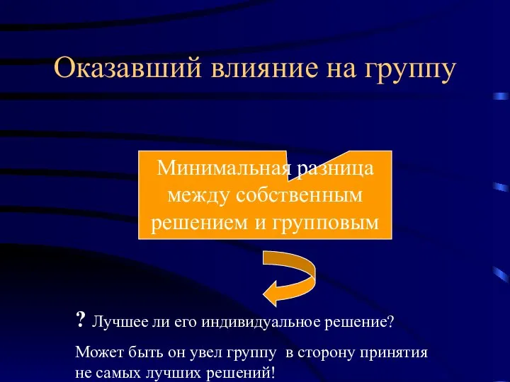 Оказавший влияние на группу Минимальная разница между собственным решением и групповым