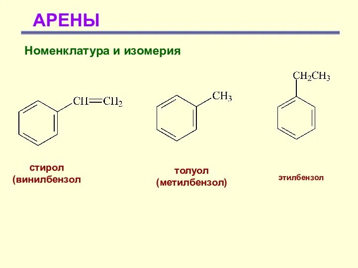 АРЕНЫ Номенклатура и изомерия стирол (винилбензол толуол (метилбензол) этилбензол