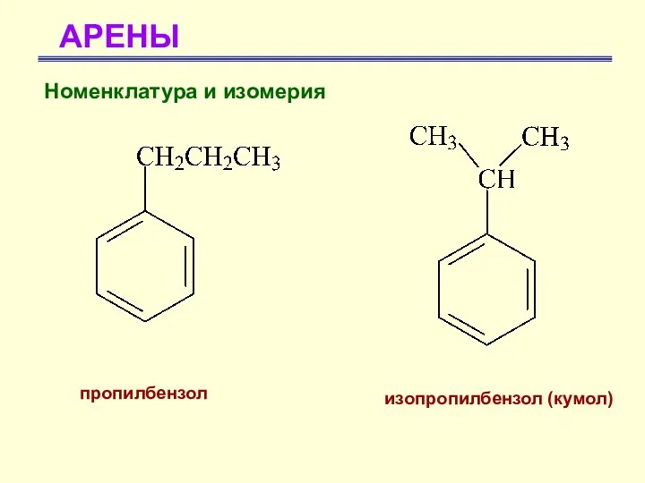 АРЕНЫ пропилбензол изопропилбензол (кумол) Номенклатура и изомерия