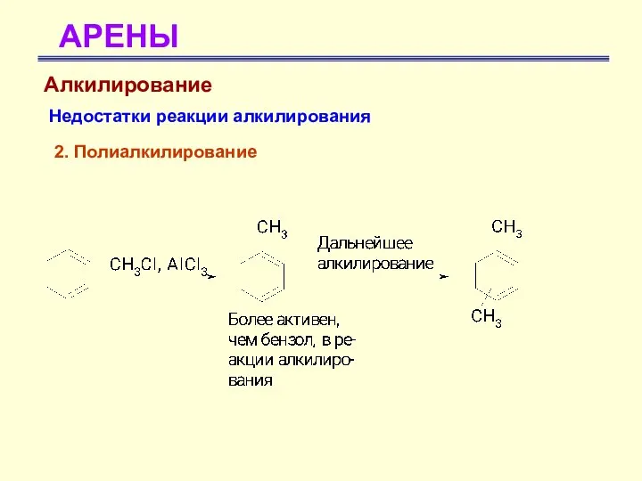 АРЕНЫ Алкилирование Недостатки реакции алкилирования 2. Полиалкилирование