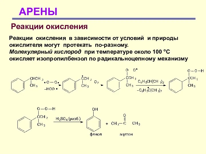 АРЕНЫ Реакции окисления Реакции окисления в зависимости от условий и природы