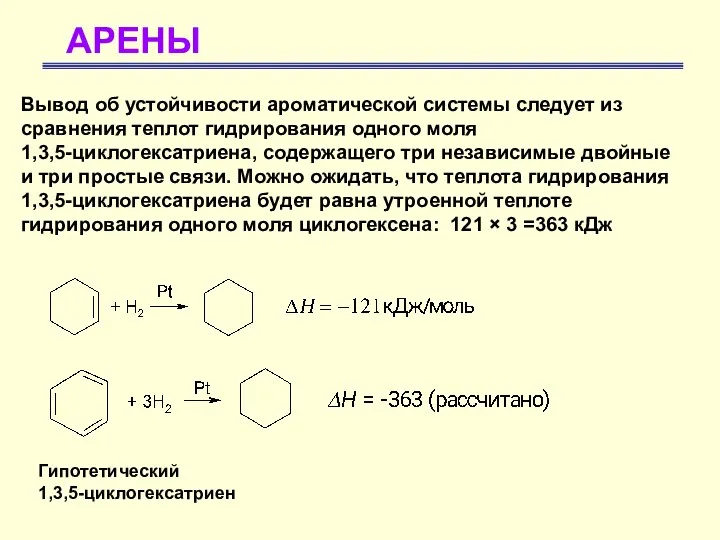 АРЕНЫ Вывод об устойчивости ароматической системы следует из сравнения теплот гидрирования