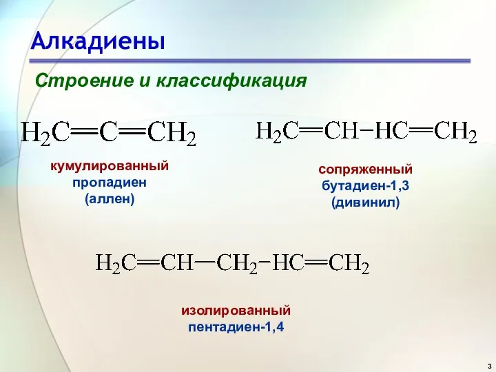 Алкадиены Строение и классификация кумулированный пропадиен (аллен) сопряженный бутадиен-1,3 (дивинил) изолированный пентадиен-1,4